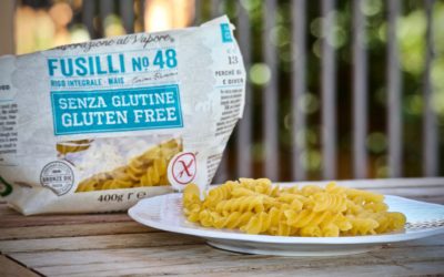 Beware: gluten-free products might not be what you thought they were